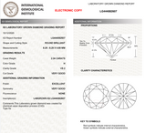 Megan wholesale Megan Gems Loose Stone Clearance Sale 2.04 ct H VS2